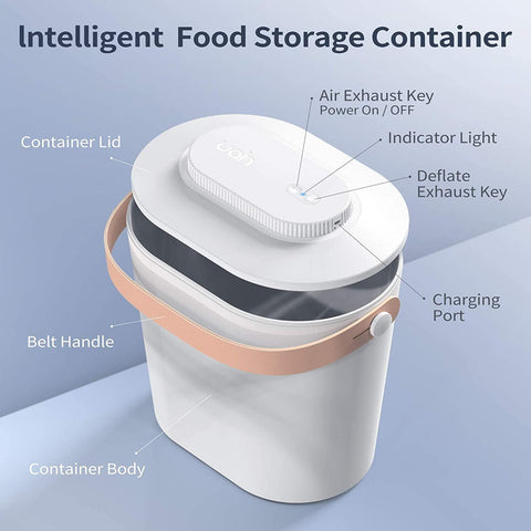 Uahpet Airtight Pet Food Storage Container 12LB/13QT - Summer Pet