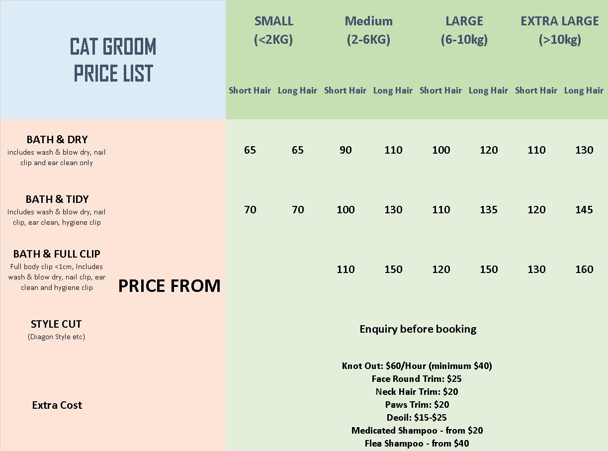 Our Grooming Service